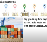 Incoterms 2020 điều kiện giao hàng quốc tế