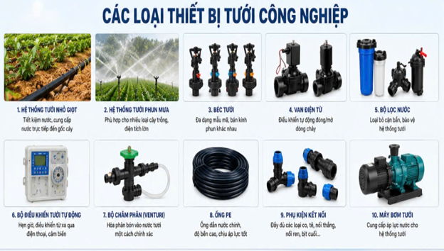 Thủ tục nhập khẩu thiết bị tưới công nghiệp