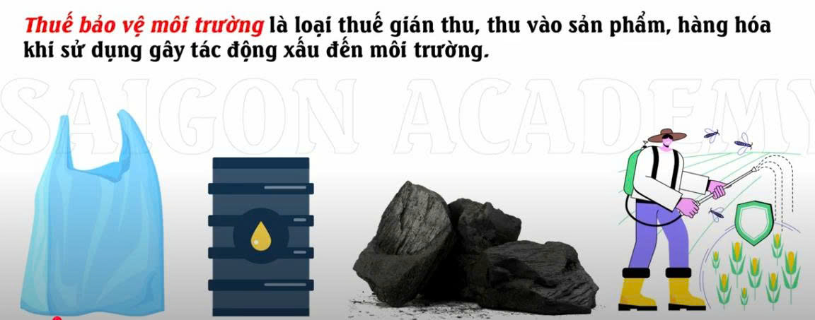 Thuế bảo vệ môi trường